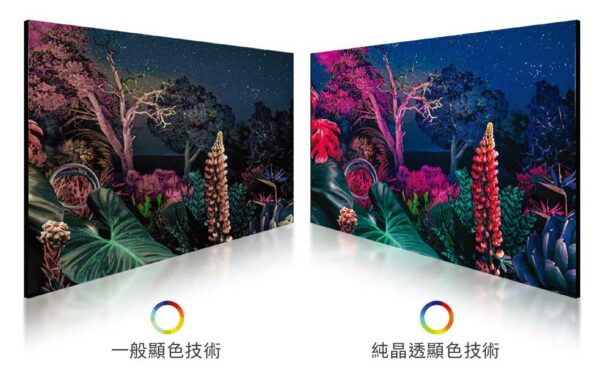 Samsung UHD Signage QBC/QMC/QHC系列 商用顯示器