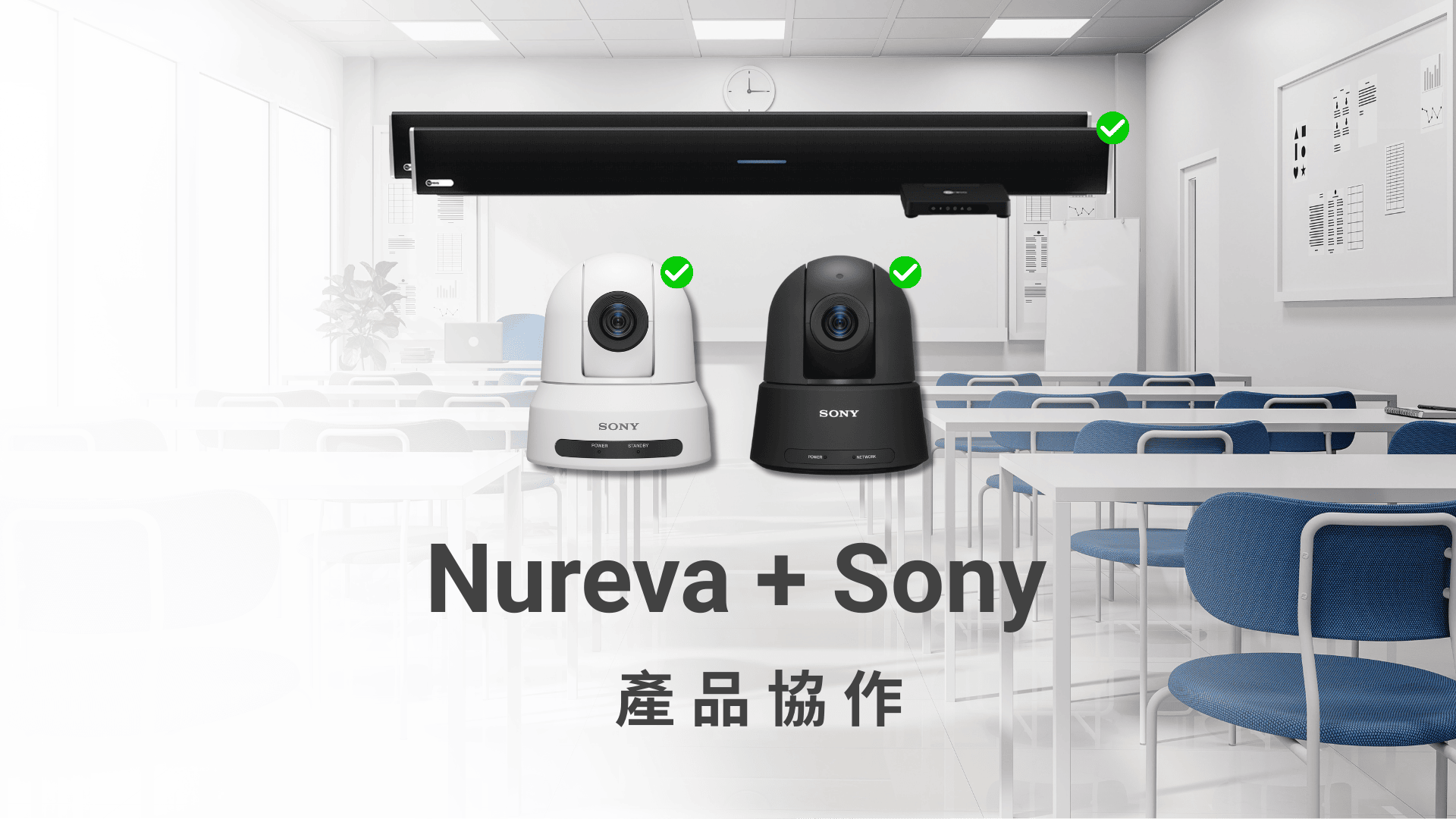 Nureva Sony 產品協作-pad